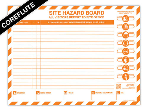Custom Branded Coreflute Hazard Board